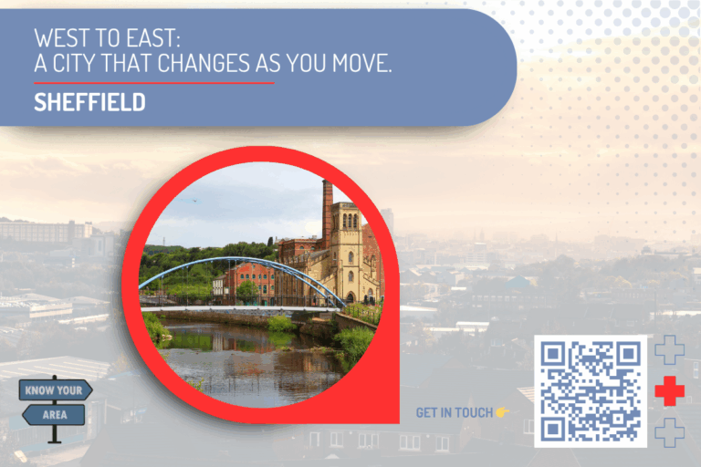 City Layers: Sheffield — How the City Shifts from West to East