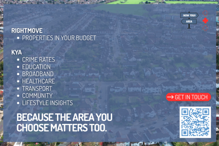 Stop filtering Rightmove by price alone. Here’s the data that actually tells you what an area is worth.